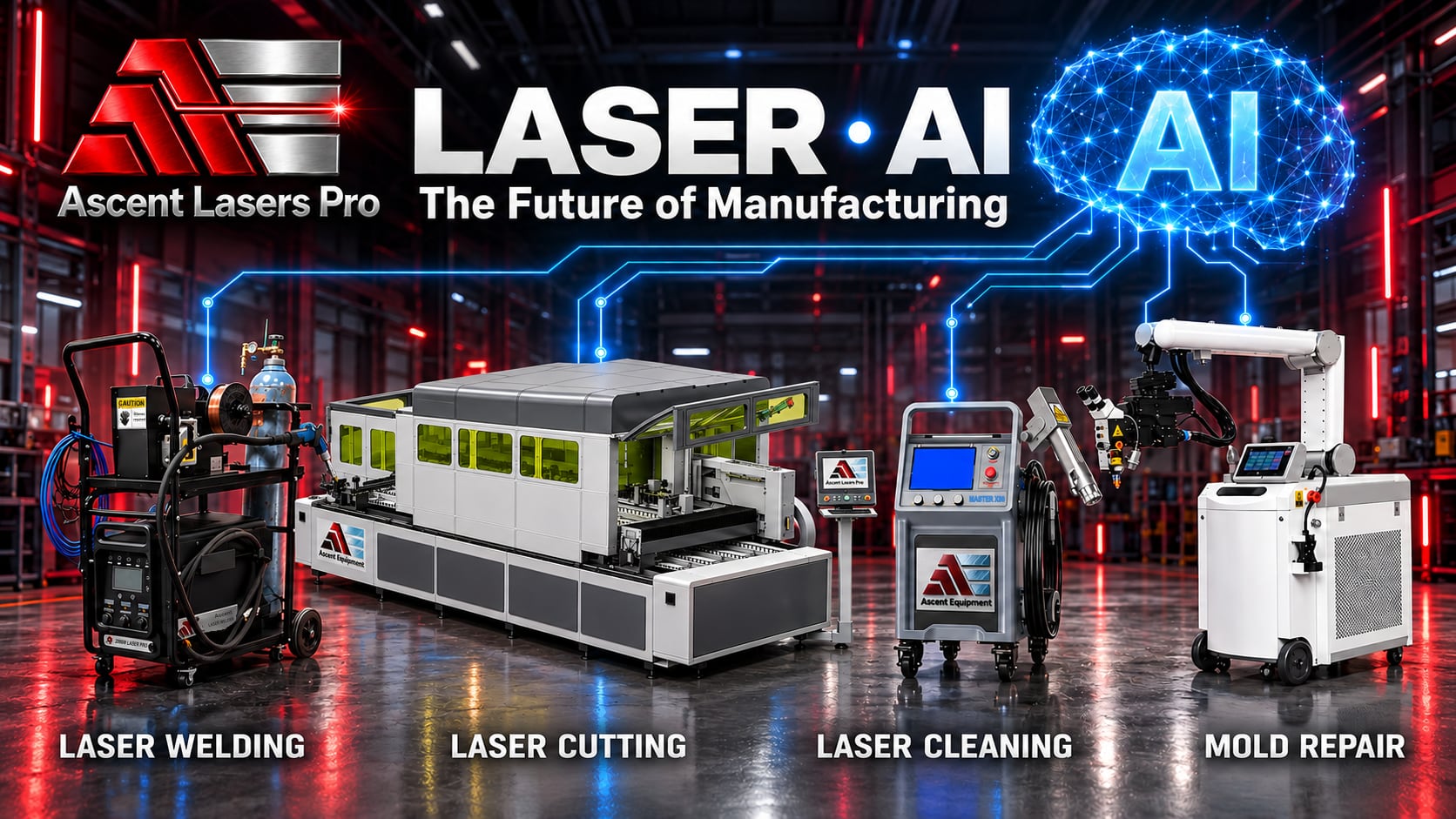 Ascent Lasers Pro banner titled Laser AI, The Future of Manufacturing: a laser welder, laser cutter, laser cleaner and mold repair machine linked by circuit lines to a glowing AI brain