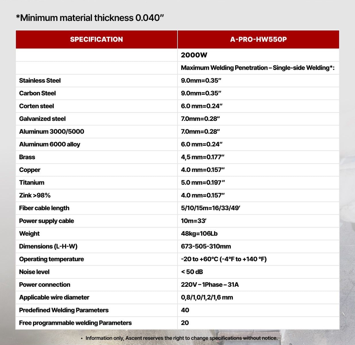 Specification table for the Ascent 2000W handheld fiber laser, with weld penetration by metal, cable lengths, weight, dimensions and power connection