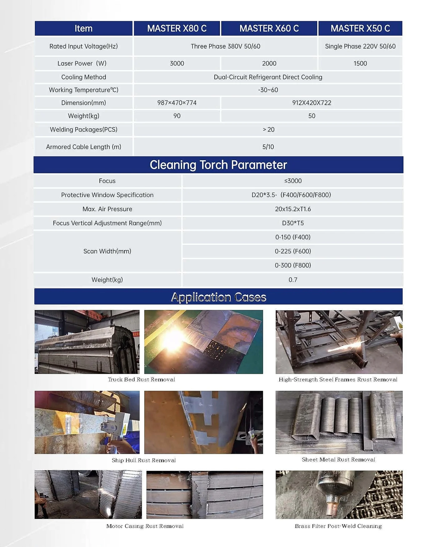 Spec sheet for the MASTER X80 C, X60 C and X50 C with cleaning torch parameters and photos of rust removal on a truck bed, high-strength steel frames, a ship hull, sheet metal and a motor casing, plus post-weld cleaning of a brass filter